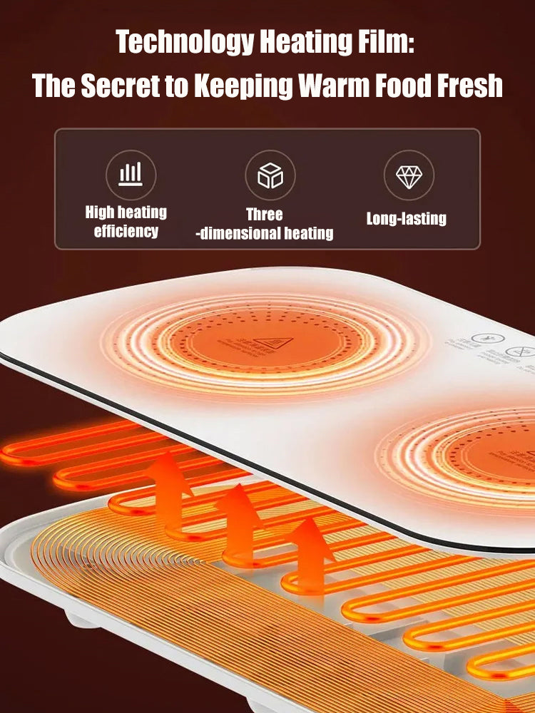 Intelligent Constant Temperature Heated Serving Tray