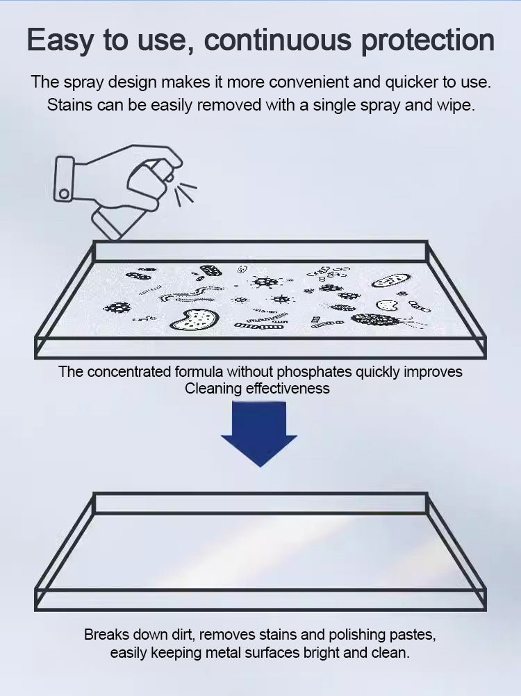 【Rust Eraser】RustLift™ Spray - Removes 20 Years of Rust in 3 Seconds!Clean and Protect with Ease!