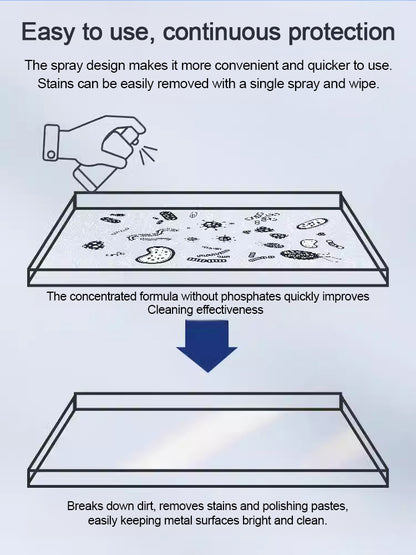 【Rust Eraser】RustLift™ Spray - Removes 20 Years of Rust in 3 Seconds!Clean and Protect with Ease!